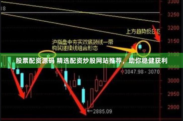 股票配资源码 精选配资炒股网站推荐，助你稳健获利