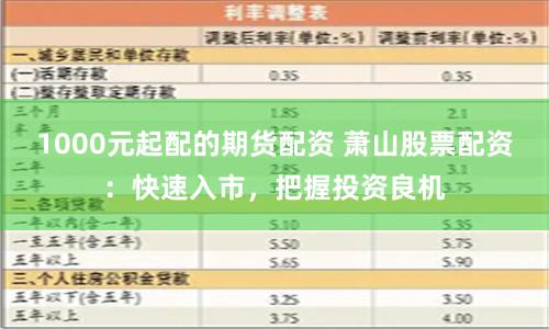 1000元起配的期货配资 萧山股票配资：快速入市，把握投资良机