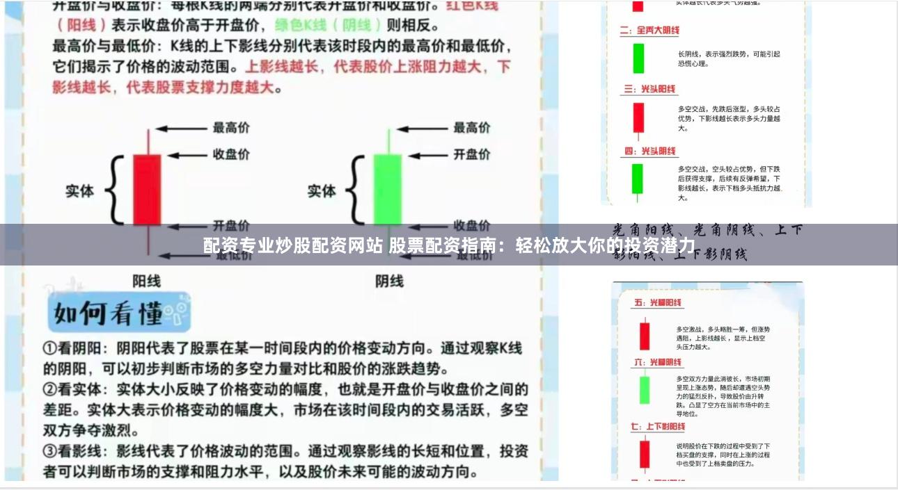 配资专业炒股配资网站 股票配资指南：轻松放大你的投资潜力