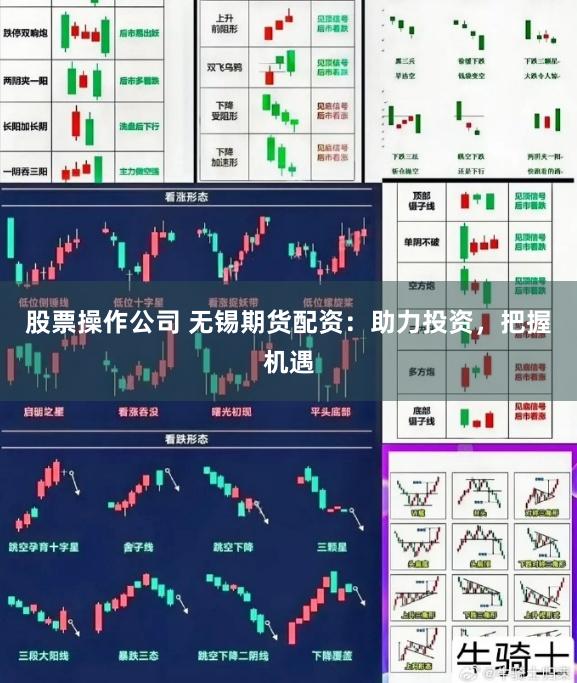 股票操作公司 无锡期货配资：助力投资，把握机遇